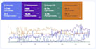 seo optimize your wordpress website with rank math