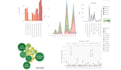 create tableau dashboards and visualizations