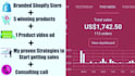 build top sales converting shopify drop shipping store