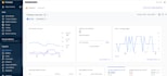 use firebase firestore and firebase cloud functions
