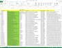 do collect b2b lead generation, targeted lead