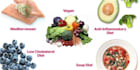 make customized diet plans for weight loss