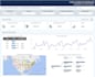 be your data visualization and dashboard expert in power bi and tableau