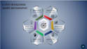 design and redesign professional powerpoint presentation
