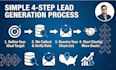 provide verified real estate and solar homeowner lists