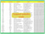 do data entry, lead generation, and niche targeted email list building