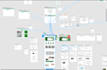 provide wireframe and prototype using figma