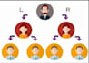 do effective mlm promotion and drive organic mlm traffic