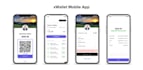 develop ios,android and web apps from scratch