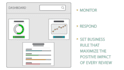 do explainer videos and video editing
