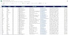do b2b lead generation and web research