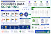 do web scraping, data mining any website with python upto 50k in 1 day