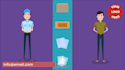 make moving service company,movers service promo video