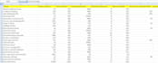 do amazon keywords research
