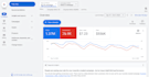 setup, audit and optimize the google ads ppc campaigns