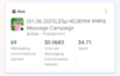 professionally manage your facebook ads and create high converting campaigns
