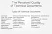 do technical writing and research on electrical engineering and electronics eng
