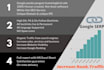 create 300 referring domain SEO dofollow backlinks