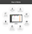 sell school and hospital management system with apps