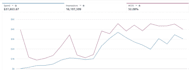 be your amazon virtual assistant, amazon fba consultant, amazon PPC expert
