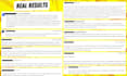 write and design your professional cover letter