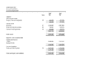 master level expert in US accounting and bookkeeping service