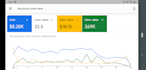 prodive white hat SEO