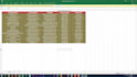 do b2b lead generation and scrape profiles with emails