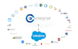 integration between salesforce and any platform via rest and soap API