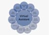 be your ultimate virtual office and personal assistant