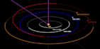 calculate the tesla roadster starman trajectory