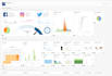 create intuitive and interactive domo visualization cards