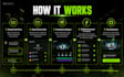 craft visually stunning videos for you