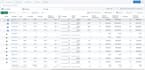 setup and manage facebook ads and instagram ads campaign for shopify