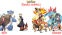 draw you as a pokemon trainer