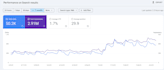 guest post in my japanese travel blog, japanese backlink