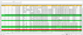 do manual web scraping, data extraction, and lead generation
