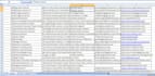 do excel and all data entry, web research for USA company