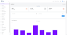 build admin dashboard with node js express angular and any database