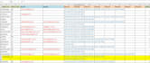 provide real estate lead generation data