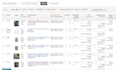 do amazon dropship from walmart to amazon