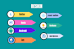 reskin setup any ionic app, codecanyon app