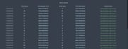 trade cryptocurrency on binance futures