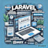 build a full stack laravel website with database and rest API