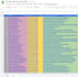 create manually 60 social bookmarks high pa da sites