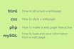 resolve php, html, css, bootstrap, jquery and mysql issues