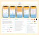 develop android app, IOS app and mobile application