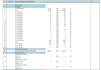 do material take off and cost estimation of framing and structure