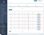 customize websites with PHP, laravel, and codeigniter