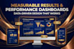 design high converting google display banner ads and web banners